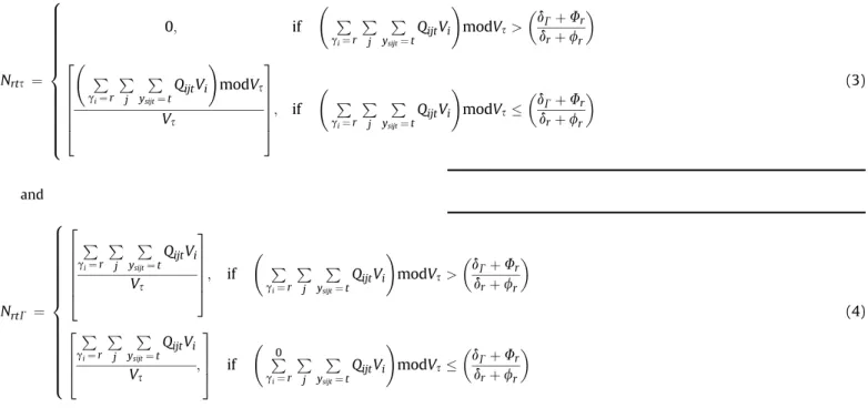Fig. 1. The relationship between arrival time, time-windows, and penalty cost.