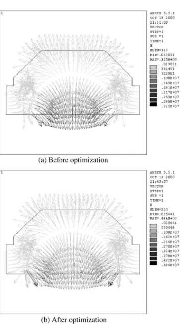 Fig. 9 Magnetic intensity vector plot results