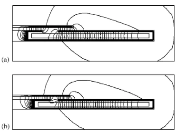 Fig 13. Effect of core thickness on maximum magnetic force generation.