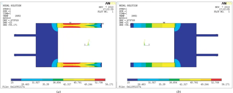 Figure 7. Temperature distribution of the proposed sensor design when a dc 4 V is applied to the polysilicon heater