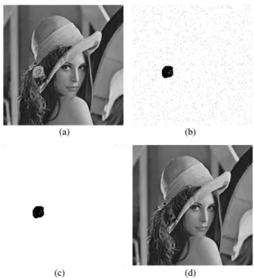 Fig. 9 Authentication result of a grayscale image with an added flower shape composed of 2084 pixels