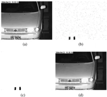 Fig. 4 Generation of stego-image from an input surveillance image. (a) Input image taken by a monitor