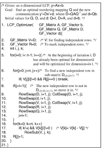 Fig. 3. The proposed algorithm for finding an optimal reordering mapping for an LCP.