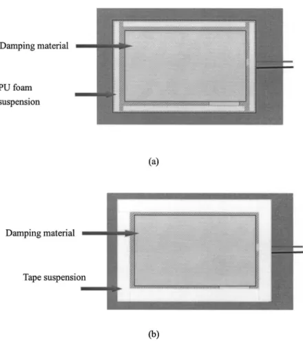 FIG. 7. Illustrations of the piezoelectric radiators. 共a兲 Nos. 1, 2 and 3; 共b兲 No. 4.
