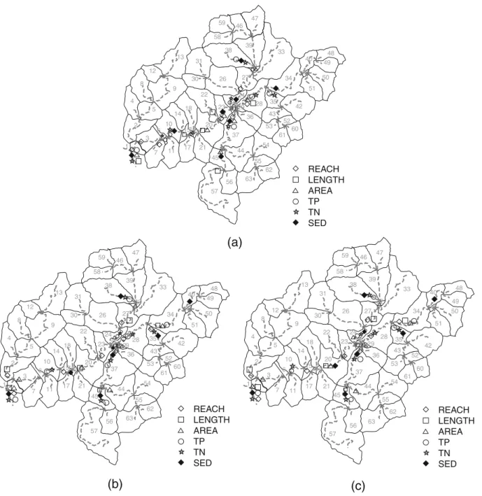 Fig. 4 Spatial distribution of the eight-station WQMNs determined based on different cost factors and different models: