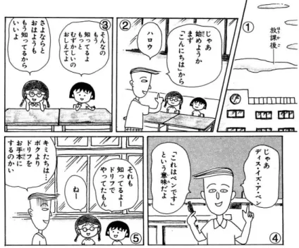 圖 1-4    立體化程度低的卡通圖畫-ちびまる子ちゃん  資料來源：Retrieved（2014）。取自 http://jp.hjenglish.com/xiaowanzi/xiaowanzimanhua/  從以上兩種不同的繪畫風格，可以比較出美國漫畫與日本漫畫兩種很不同的 繪畫表現方式，但在本研究中主要不是強調美國與日本的漫畫文化差異，研究著 重的是兩種不同類型的漫畫，在立體化程度上具有很不一樣的特質，因此在研究 中將嘗試以此作為實驗材料，從中了解不同類型的認知風格。  (二) 研究目的與貢獻  本