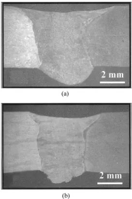 Table 6.—Results of the proposed approach. Depth-to-width ratio, DWR Trial no. N1 specimens N2 specimens Average