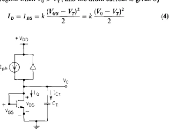 Fig. 2  Saturation  C M O S  optical  receiver (V,,  =  V,) 
