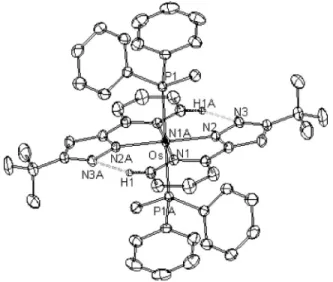 FIG. 2. Electroluminescence spectrum of the OLED device without doping Os 共fptz兲 2 共PPh 2 Me 兲 2 in host