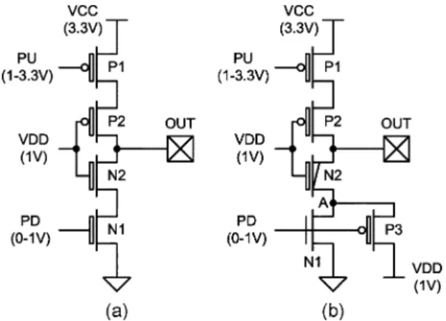 Fig. 3. New proposed output stages realized in a 0.13- m 1/2.5-V CMOS process with (a) all 2.5-V normal-Vt transistors and (b) 2.5-V native-Vt  tran-sistor N2 and 1-V normal-Vt trantran-sistor N1.