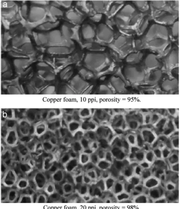Fig. 7. Photos of the metal foam tested by Zhu et al. [26] .