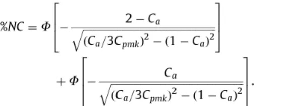 Fig. 8. Surface plot of NC for 0.5pC pmk p1.3 and 0.8pC a p1.