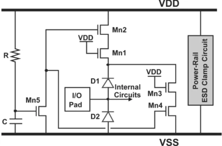 Fig. 14. High-voltage-tolerant ESD protection design with the forward-biased diode in series with one stacked nMOS for analog ESD protection to reduce the input parasitic capacitance.