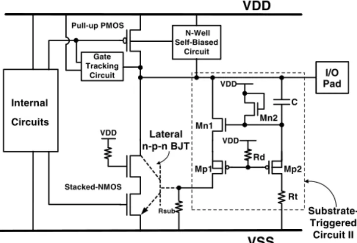 Fig. 5. Schematic circuit diagram of the substrate-triggered stacked- stacked-NMOS device with substrate-triggered circuit II for the mixed-voltage I/O circuits.