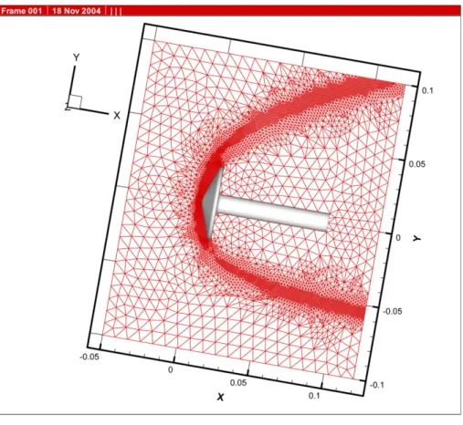Fig. 8. Surface mesh distribution of a hypersonic flow over 70 ◦ blunt body with angle of attack 10 ◦ 