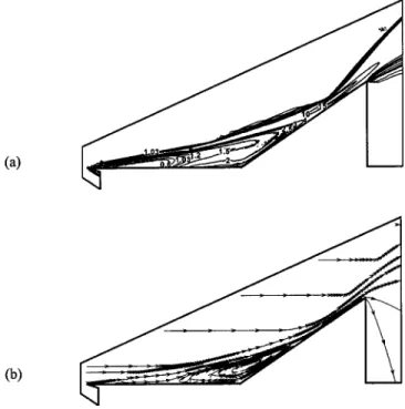 Fig. 15 Density and streamline contours at ␤ Ä 35 deg „ long ramp, case 5, Kn ⴥ Ä 0.0010 …