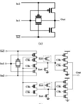 Fig. 9. Layout of the proposed parallel pseudorandom code generator.