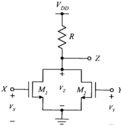 Fig. 1. The proposed structure of the analog multiplier using six combiners.