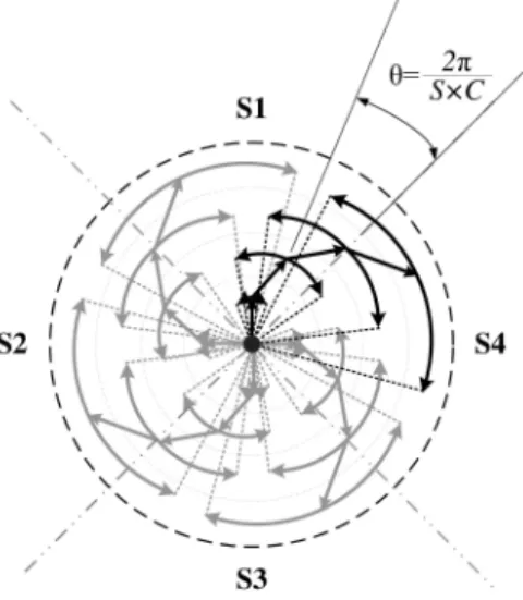 Fig. 11. Coverage areas estimated in the routing phase.