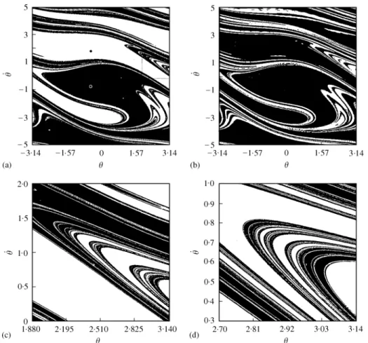 Figure 4. Studies of system (3) using MICM with 303  cells: (a) two attractors and basins of attraction located in the region of interest, (b) two positively invariant sets under sample mappings of small cells, (c, d) basins of attraction located in the t