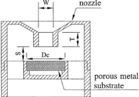 Fig. 1. The schematic diagram of an impaction stage with porous metal substrate (S: jet-to-plate distance; ¹: nozzle throat length; D: diameter of porous metal substrate).
