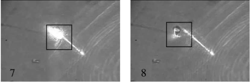 Fig. 5 Sequential snap shots of particles sorting by the optical pattern of the line shape using first method