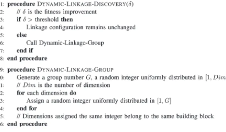 Fig. 1. Pseudocode of dynamic linkage discovery.