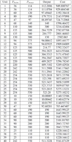 TABLE VIII