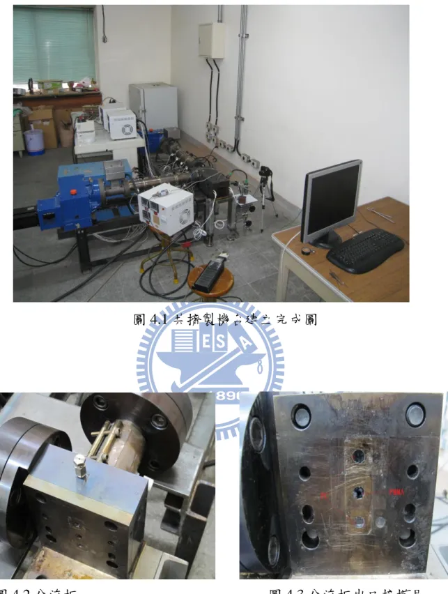 圖 4.1 共擠製機台建立完成圖 