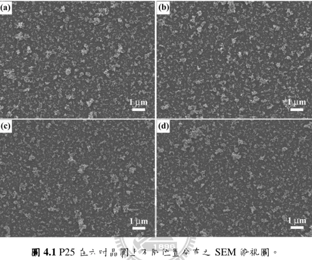 圖 4.1 P25 在六吋晶圓上不同位置分布之 SEM 俯視圖。 