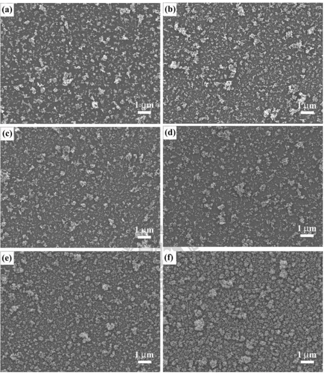 圖 4.2  不同 PdO 濺鍍時間的 SEM 俯視圖(10 kX)。  (a) P25 (b) P25-PdO-1 (c)  P25-PdO-3 (d) P25-PdO-4 (e) P25-PdO-8 (f) P25-PdO-12。 