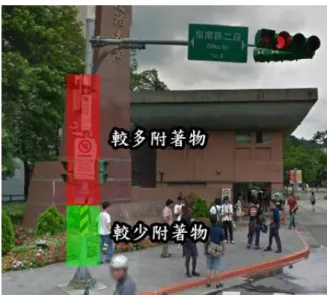 圖 6  含附著物之直立圓桿(圖片來源:GOOGLE 街景服務@政大校門口) 