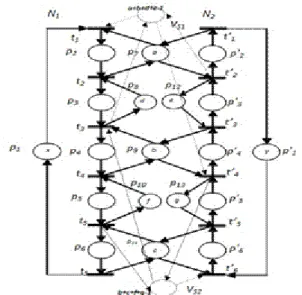 Figure 2. Example full-mixture siphon and non-redundant WC. 