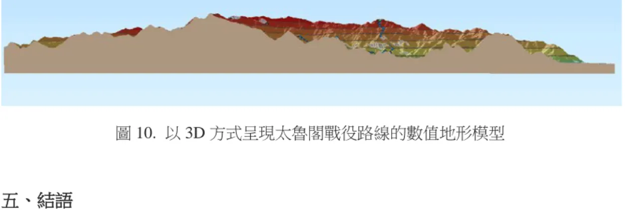 圖 10.  以 3D 方式呈現太魯閣戰役路線的數值地形模型  五、結語  太魯閣戰役期間，日方以警察隊與陸軍的東西夾擊，對內太魯閣地區進行 大規模的軍事行動。在此戰役前夕總督府蕃務本署藉由多次的探險測量，已從 東、南、西、北掌握太魯閣地區的地形與蕃情，並將其繪製在應急版的五萬分 一蕃地地形圖上。戰役結束後的兩套小比例尺的戰爭主題地圖，更提供軍事行 動的空間基礎資訊，研究者藉此可重新檢視日方所留存的戰史資料，同時也可 深入探索戰爭前太魯閣地區的部落空間組織與分布樣貌。  本研究藉由系統性的山地探險與蕃地圖測