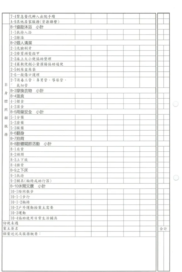 表 4：照顧服務員 員工作時數 數記錄表（背 背面） 
