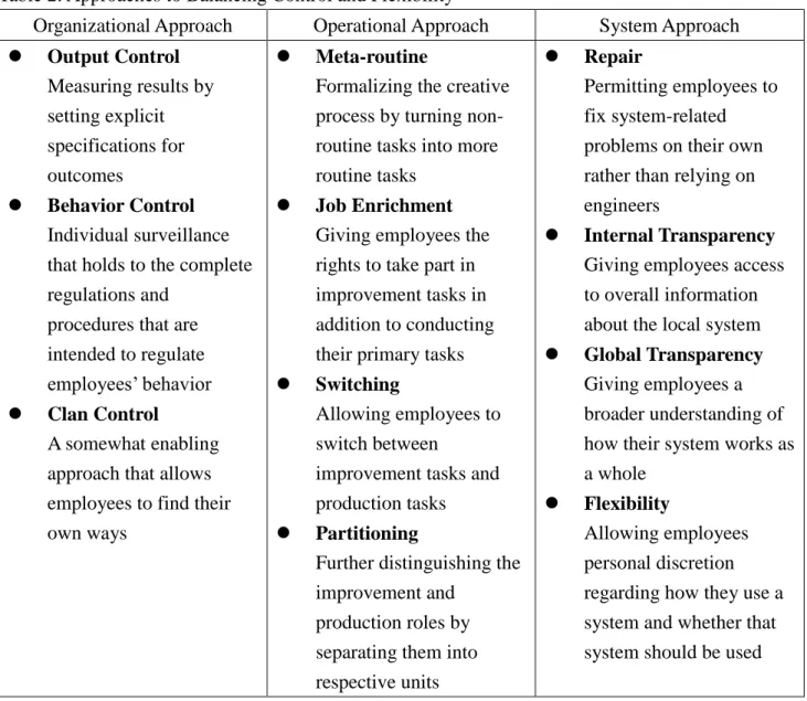 Table 2: Approaches to Balancing Control and Flexibility 
