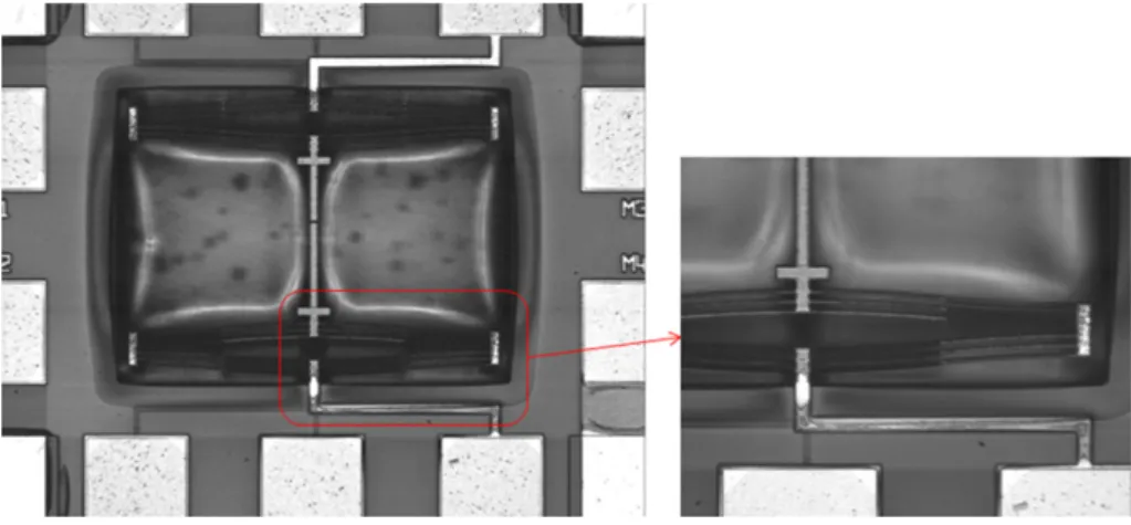 Fig. 11. Device implemented by TSMC 0.35 l m process.