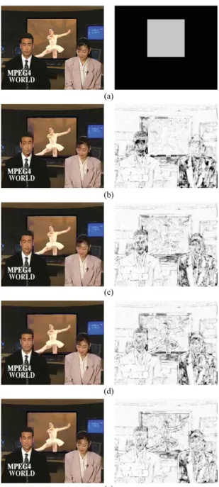 Fig. 10. Subjective demonstration of performance of the proposed system. The left side is the 200th frame of the reconstructed sequence “News.” The right side is the corresponding SSIM map