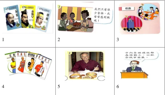 Figure 4: Sample pictures of gender and race which appeared in textbooks 