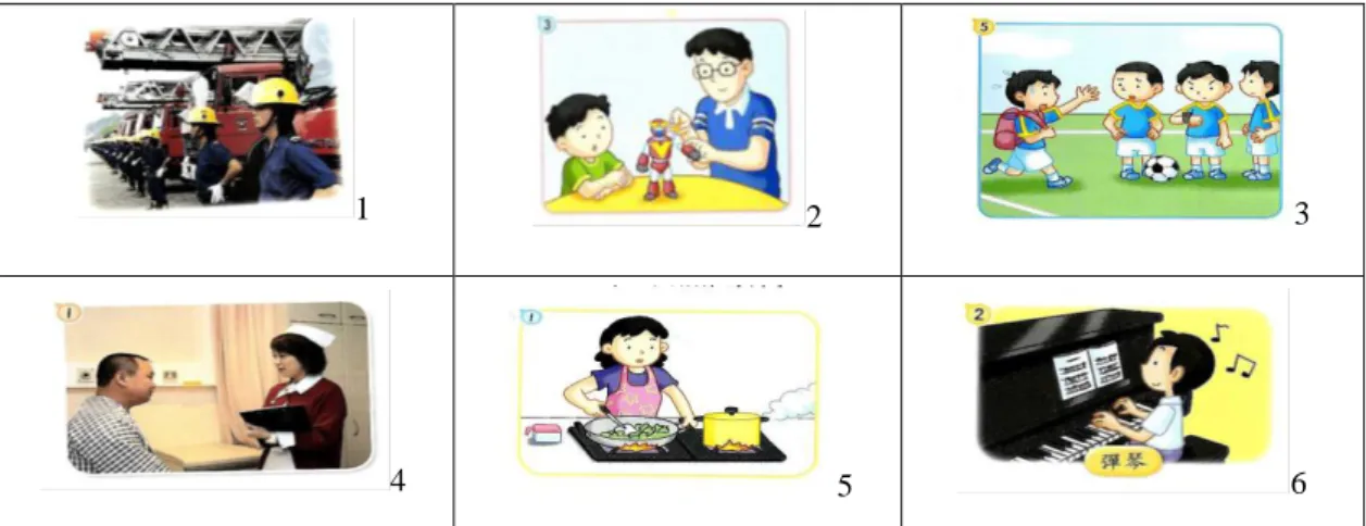 Figure 6: Sample pictures of occupation, housework and leisure which appeared in textbooks