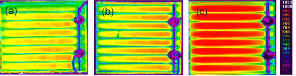Fig. 8. Near-field optical images measured from (a) Ref- (b) ITO- and (c) AZO-LEDs. 