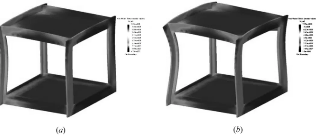 Figure 8a showed the stress analysis result when only pressure field was applied to ceramic plates and Figure 8b showed the result that only temperature field was applied to ceramic plates