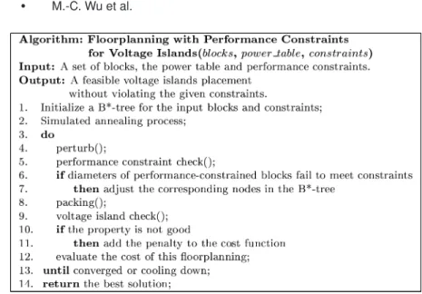 Fig. 7. The algorithm of floorplanning with performance constraints for voltage island generation.