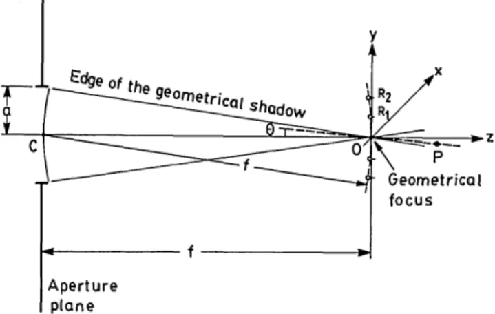 Fig. 1.  Illustration  of the notation.