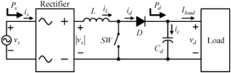 Fig. 1. Power circuit of the boost-type SMR.