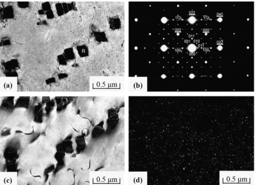 Fig. 2 (a) shows a BF electron micrograph of the alloy aged at 500 C for 20 min. Electron diﬀraction demonstrated that the cubic-shaped particles were of c-brass phase.