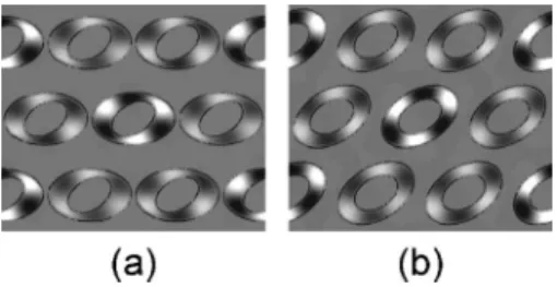 FIG. 7. Absolute photonic band gap as a function of rotating angle ␪ 1 for 共a兲 inner rod rotations and 共b兲 whole rod rotations at ␣ 1 = ␣ 2 = 1.6.