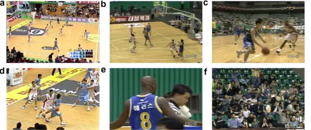 Fig. 3. Examples of shot types in a basketball game. (a) Court shot; (b) court shot; (c) medium shot; (d) medium shot; (e) close-up shot and (f) out-of-court shot.
