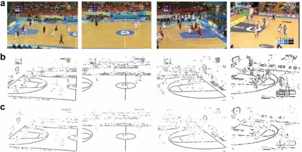 Fig. 9. Detection of backboard top-border. (a) Detected court lines; (b) computing vanishing point and (c) searching backboard top-border.