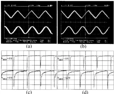 Fig. 3. Operating principle of the optoelectronic 共OE兲 harmonic mixer illustrated in the frequency domain.